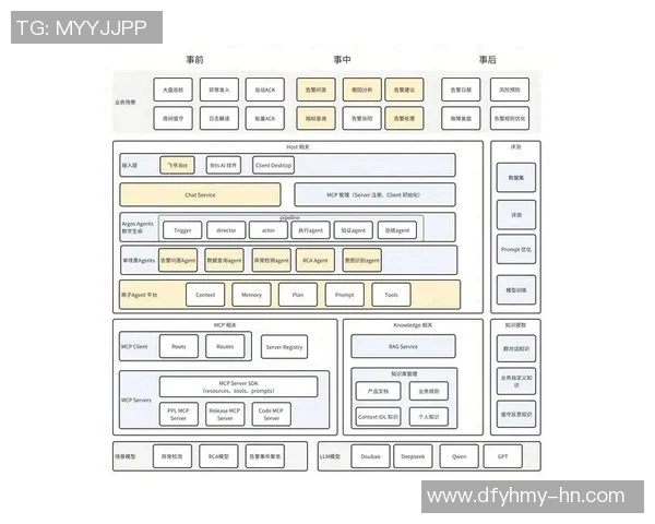 北京羽毛球队区域防守策略解析与战术应用探讨