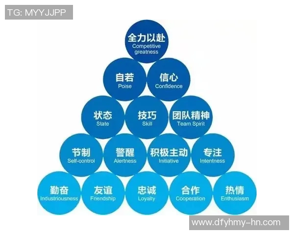 广州足球队在邀请赛中的战术意识与团队配合分析