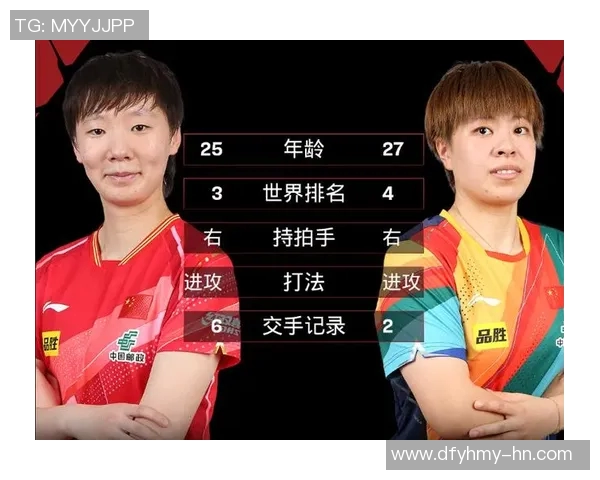 西安乒乓球队在邀请赛中的节奏掌控与表现分析